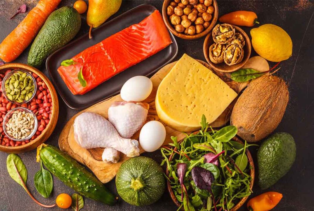 Characteristics of the keto diet